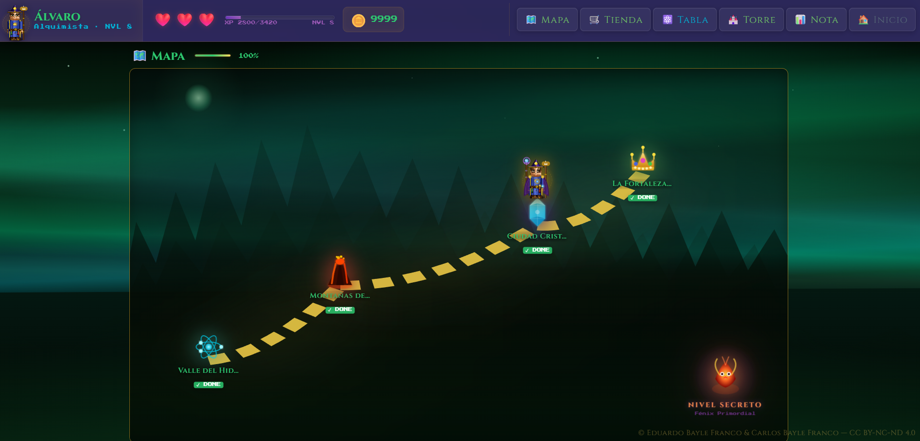 Mapa overworld de 2º ESO